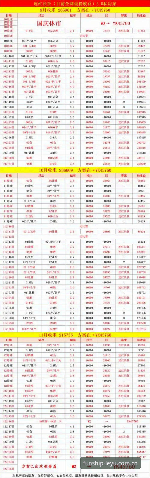 电脑端直达赛事数据：配一首细节网页版访问教程最新动态，无需客户端也能对比赔率